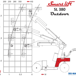 Diagram Smartlift SL380